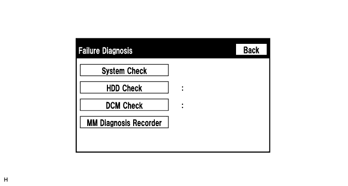 A01NGXI