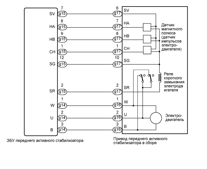 A01NGY6E02