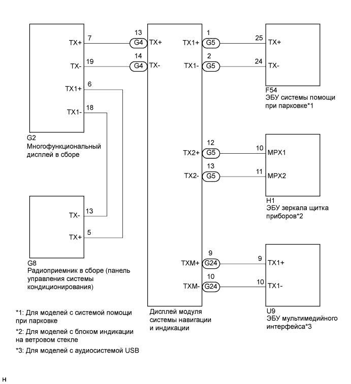 A01NGZ3E02