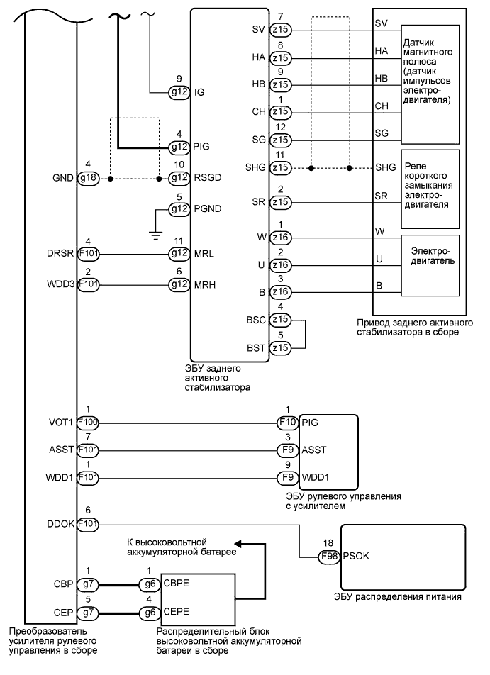 A01NGZPE02