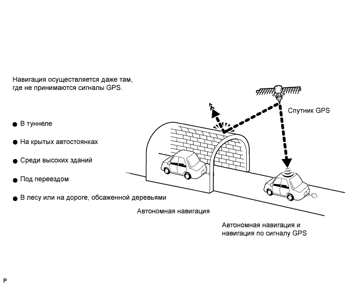 A01NGZZE24