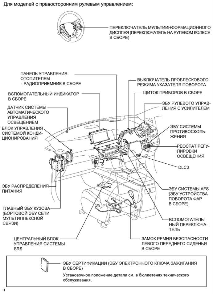 A01NH3OE01