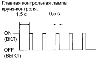 A01NH5IE37