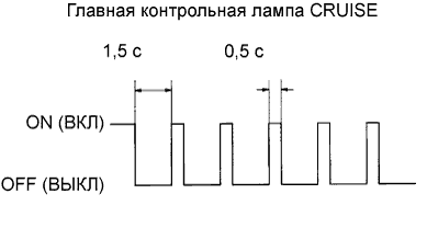 A01NH5IE42