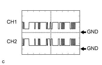 A01NHBCE01