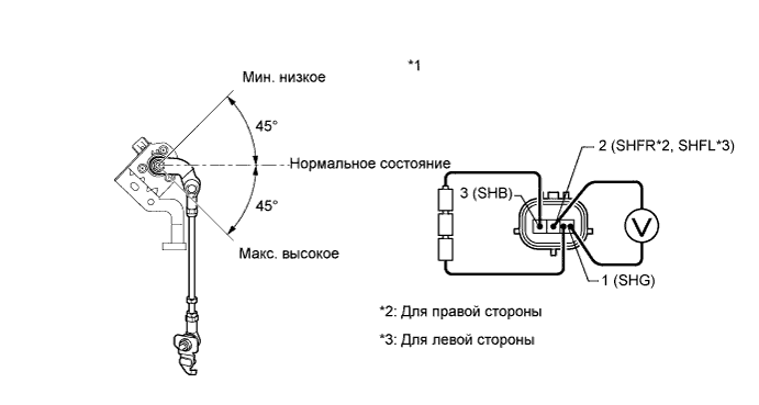 A01NHDCE04