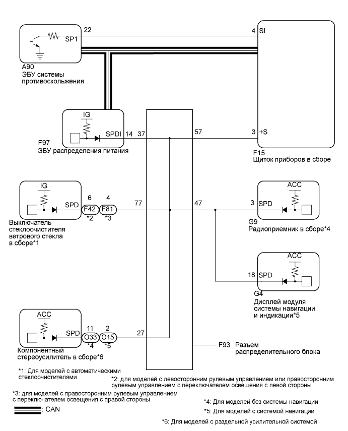 A01NHGFE07