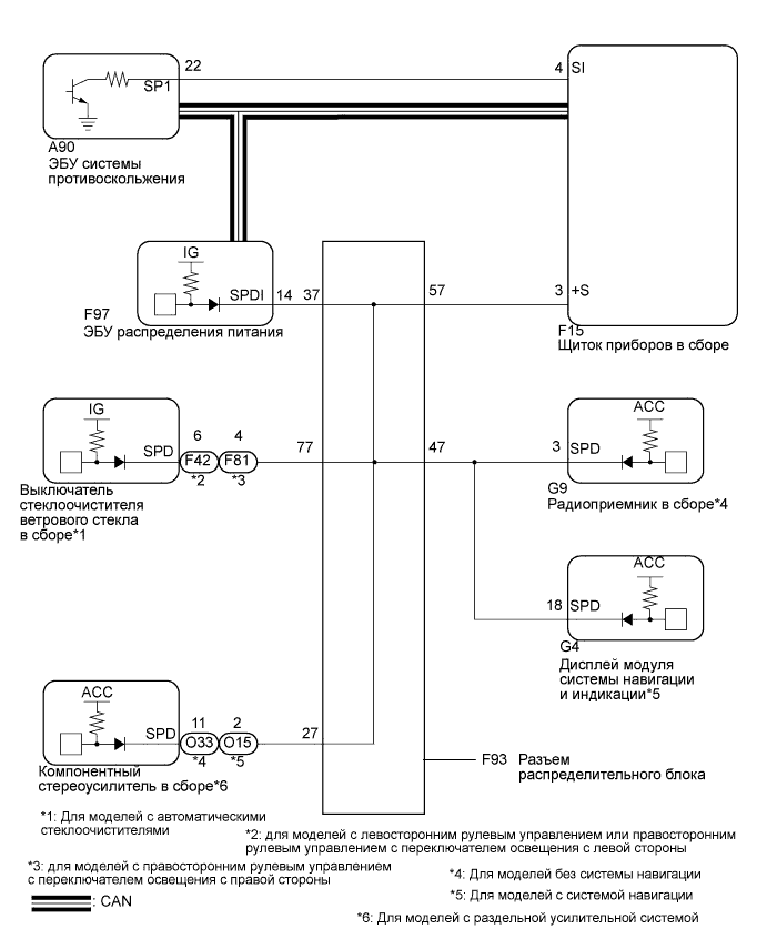 A01NHGFE08