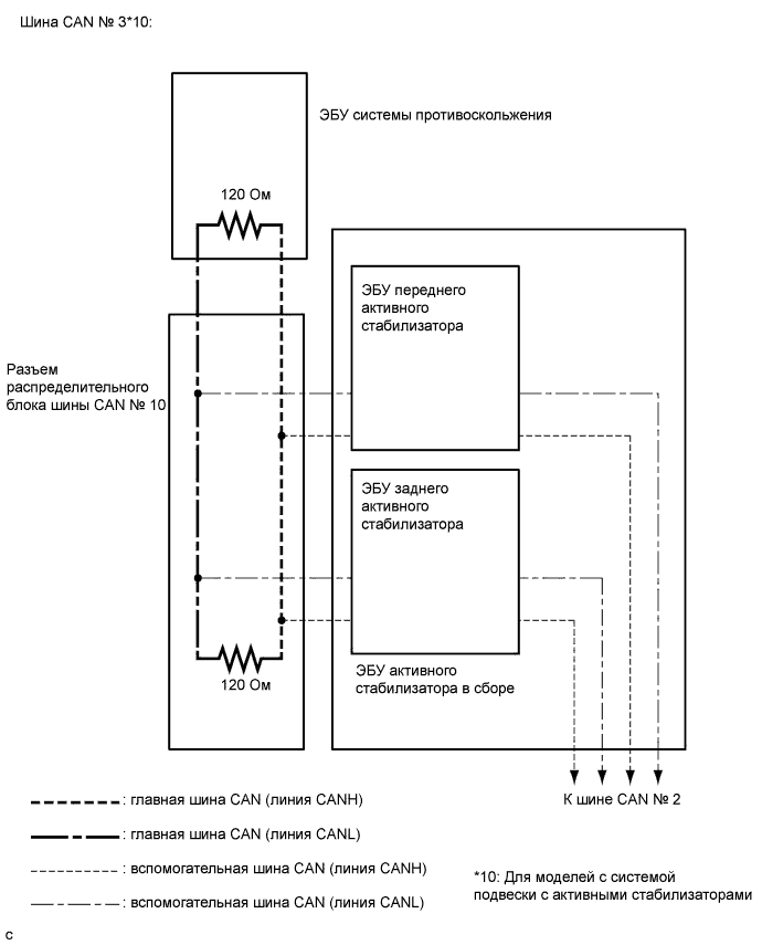 A01NHIOE02