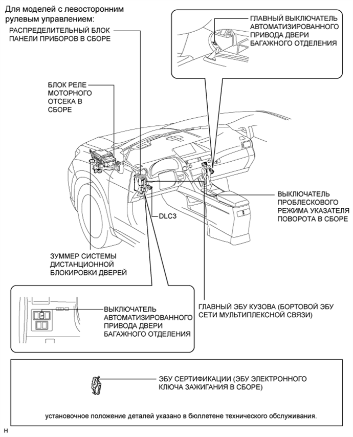 A01NHS3E01