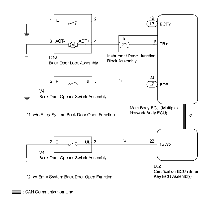 A01J8SBE03