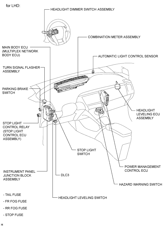 A01J98OE01