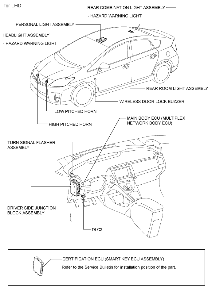 A01J9NIE01