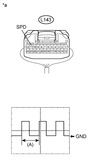 A01J9ONE22