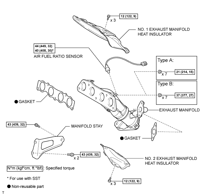 A01JA4DE02