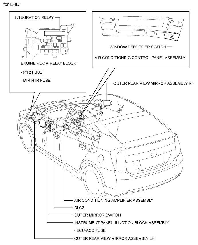 A01JA79E01