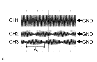 A01JAAQE01