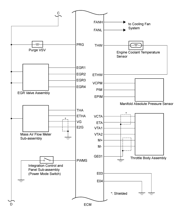 A01JABEE01