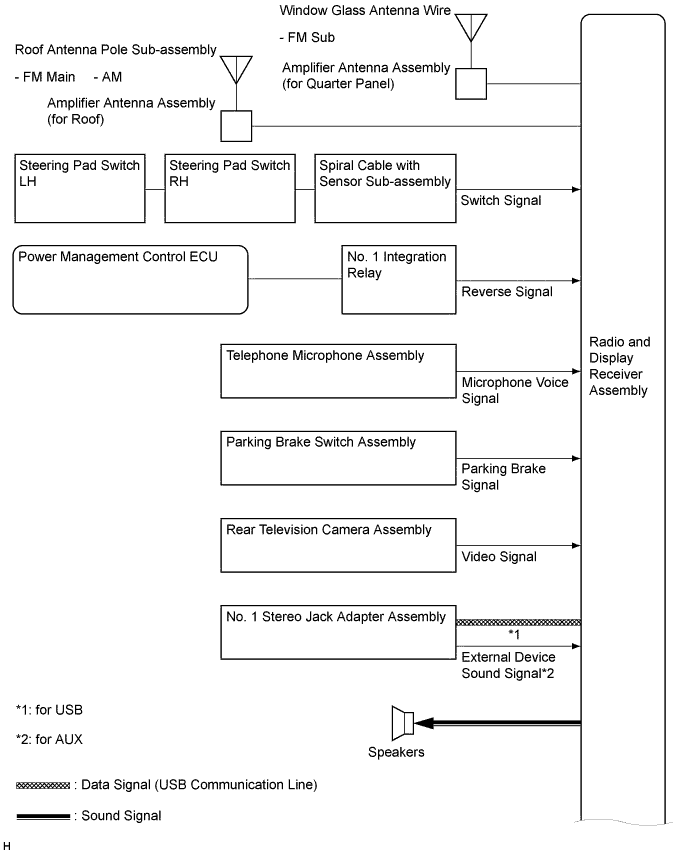 A01JACOE01