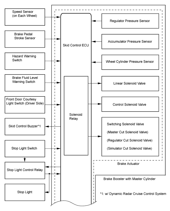 A01JAD4E05