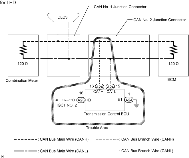 A01JAFCE02