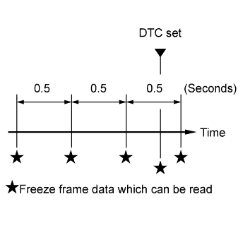 A01JAFTE01