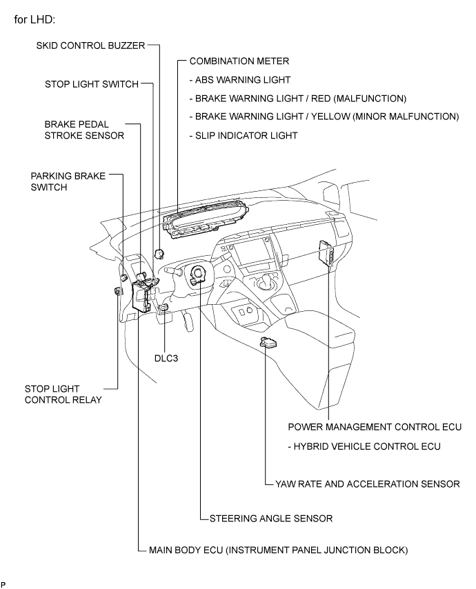 A01JAGDE01