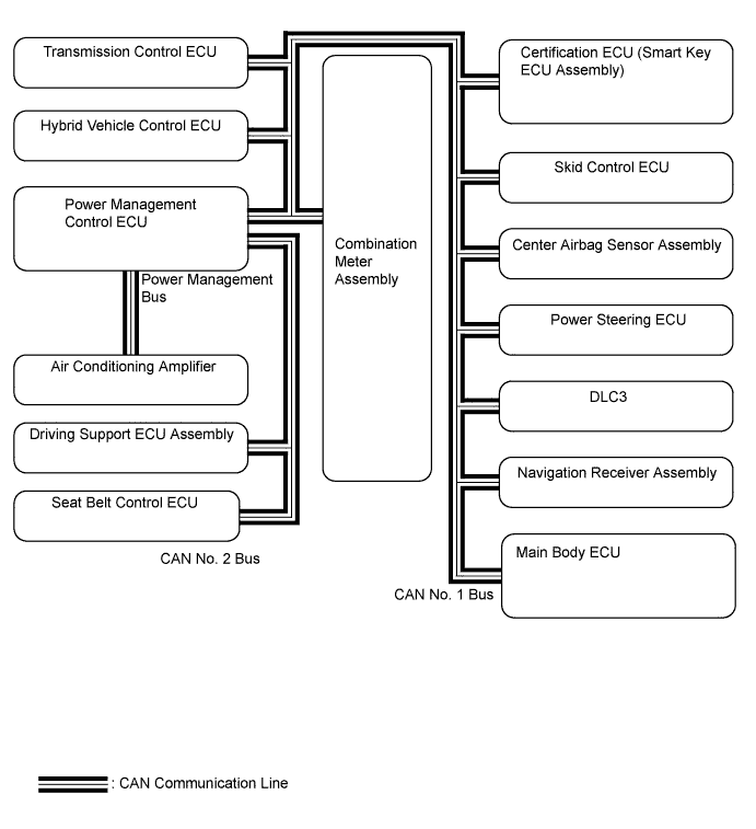 A01JAM9E03