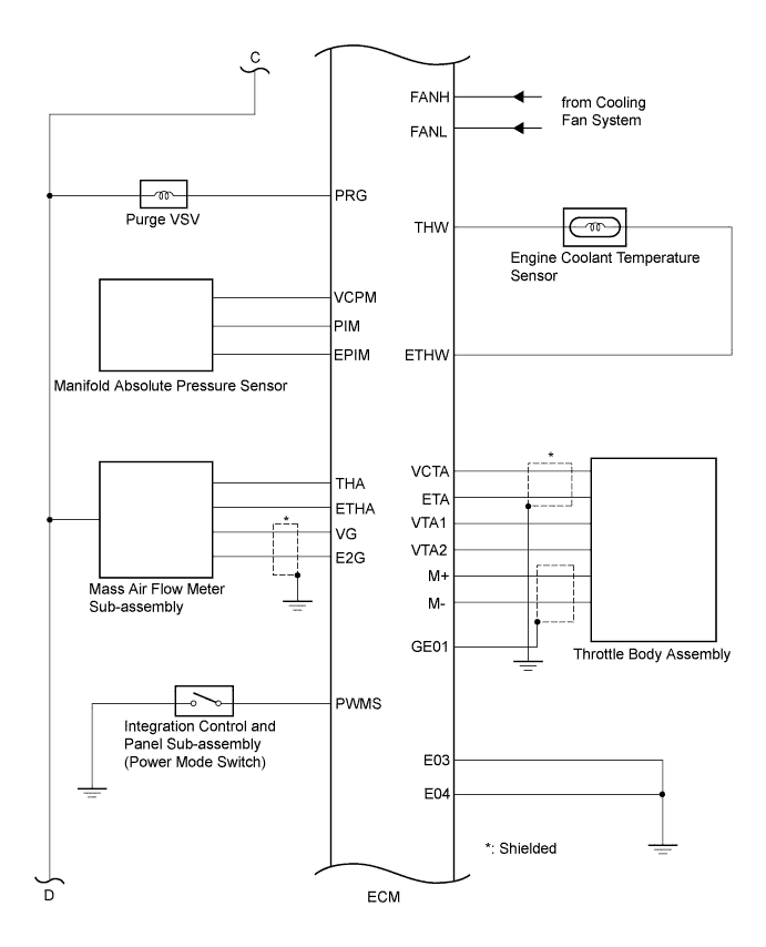 A01JAMAE01