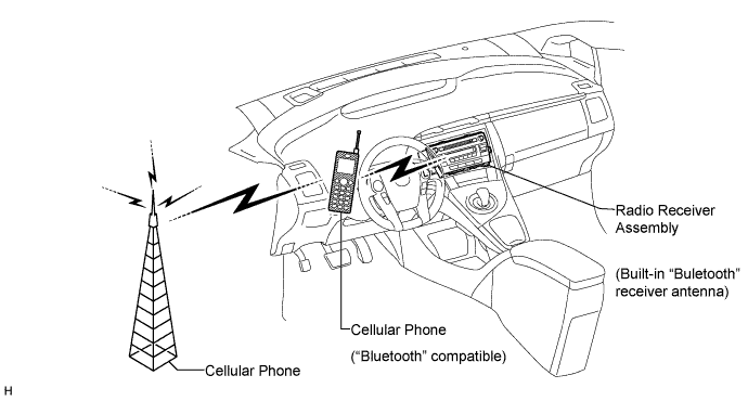 A01JANHE01