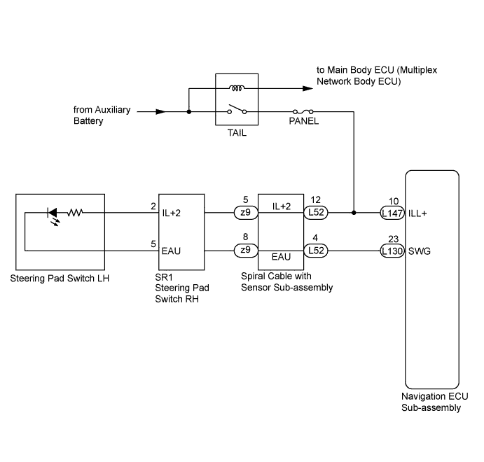 A01JANVE01