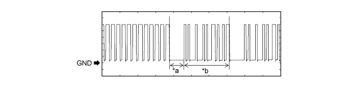 A01JAOSE01