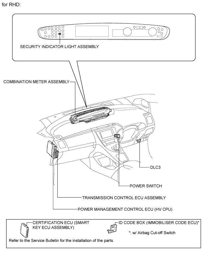 A01JAOVE01