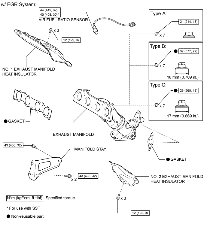 A01JARPE07