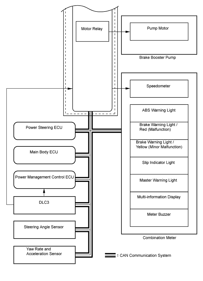 A01JAWUE01