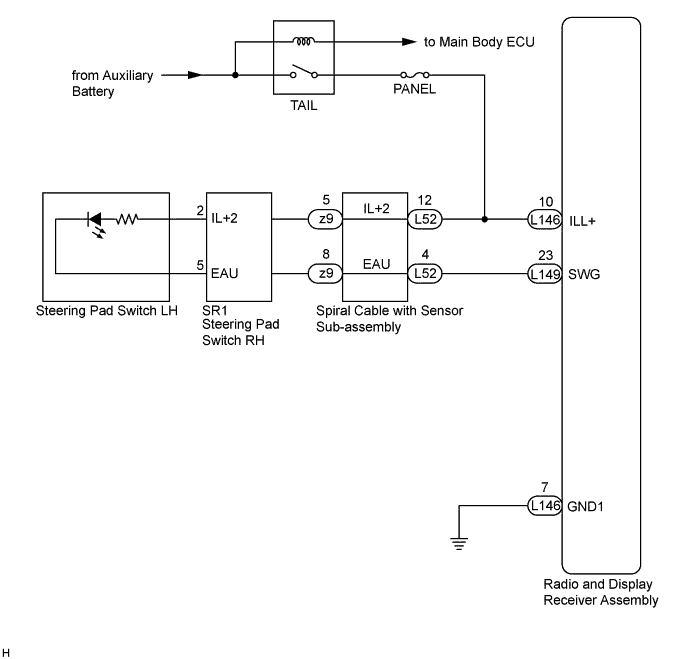 A01JAWYE04