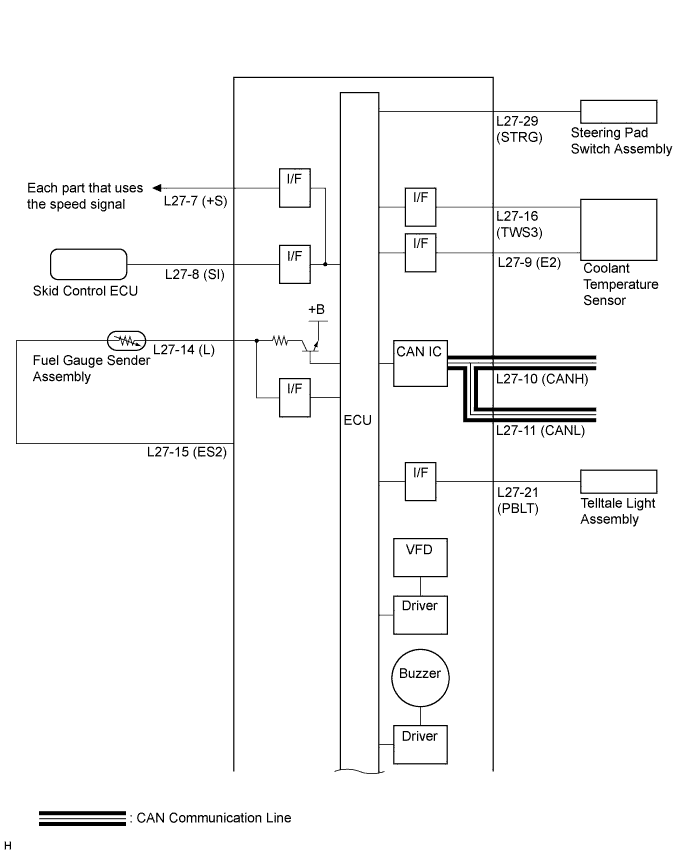 A01JAZ0E02