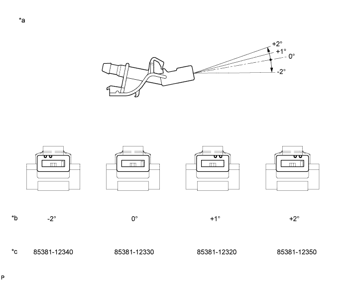 A01JB14E02