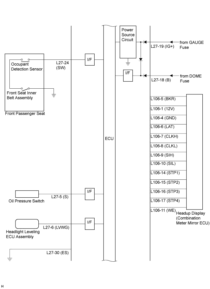 A01JB20E02