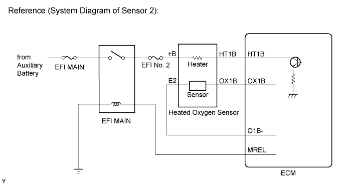 A01JB60E02