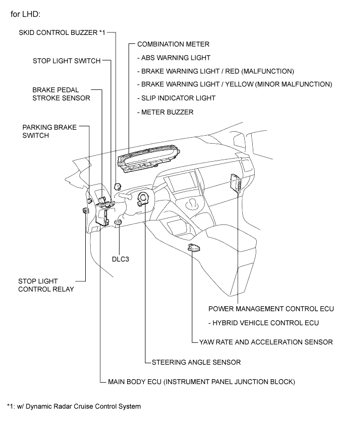 A01JB89E01