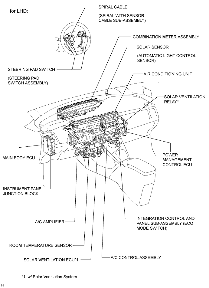 A01JB97E02