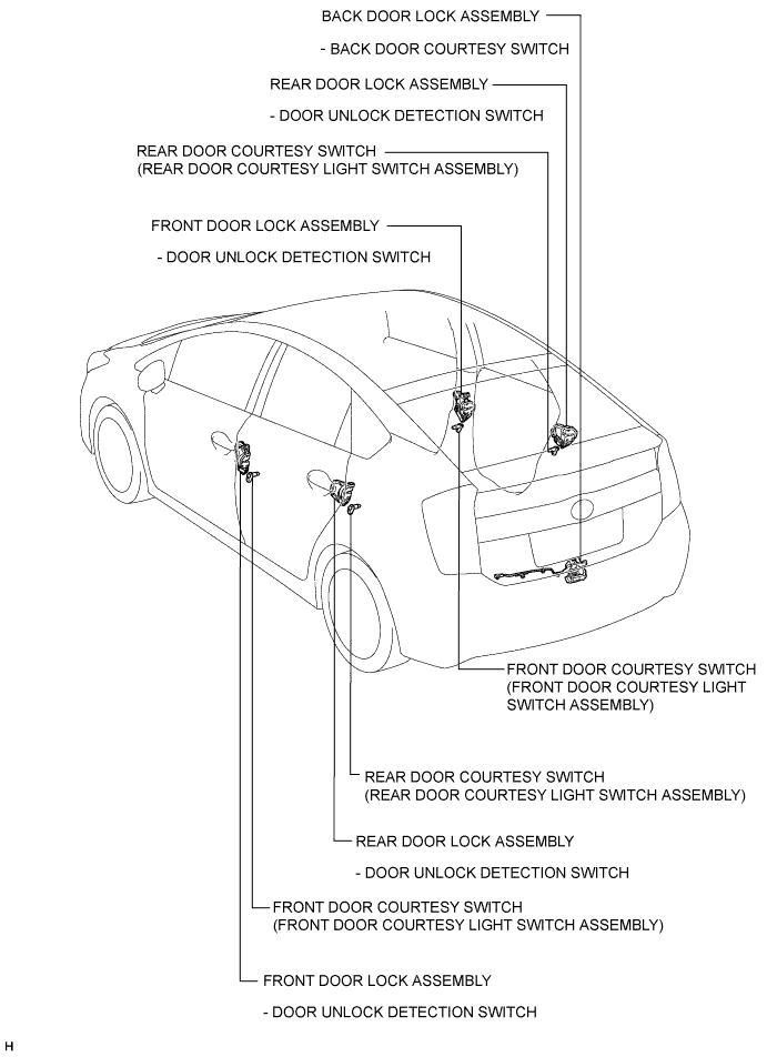 A01JBA2E01