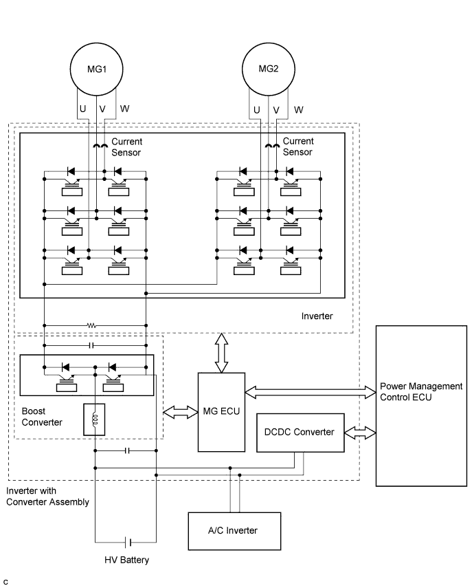 A01JBB1E01