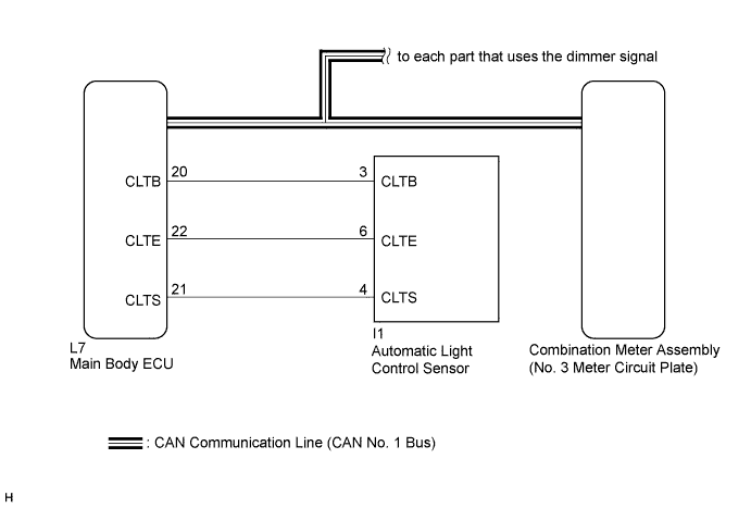 A01JBBNE11