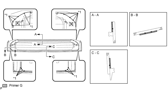 A01JBBTE02