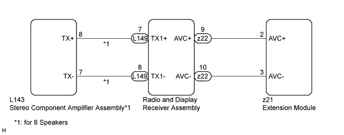 A01JBCEE11