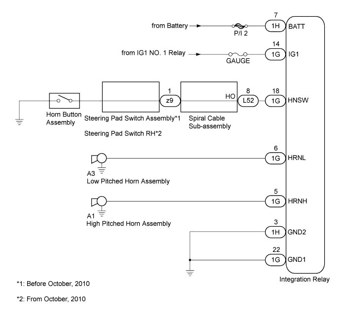 A01JBF2E17