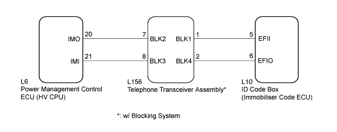 A01JBG2E02