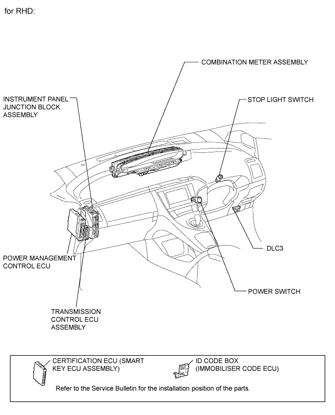 A01JBHNE01